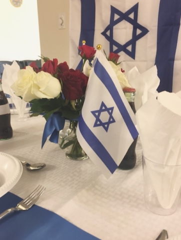 Happy 70th Israel Shabbat - AishLIT Website 13